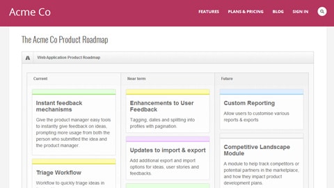 Lean roadmap example