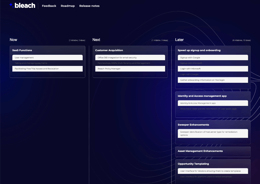 Example of a public roadmap published with ProdPad product management software