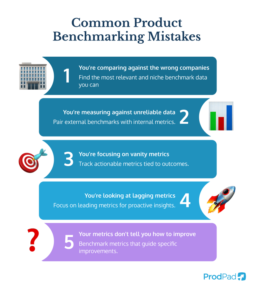 common product benchmarking mistakes