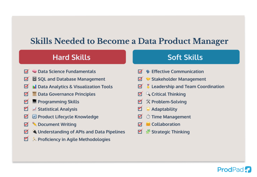 Skills needed to become a Data Product Manager