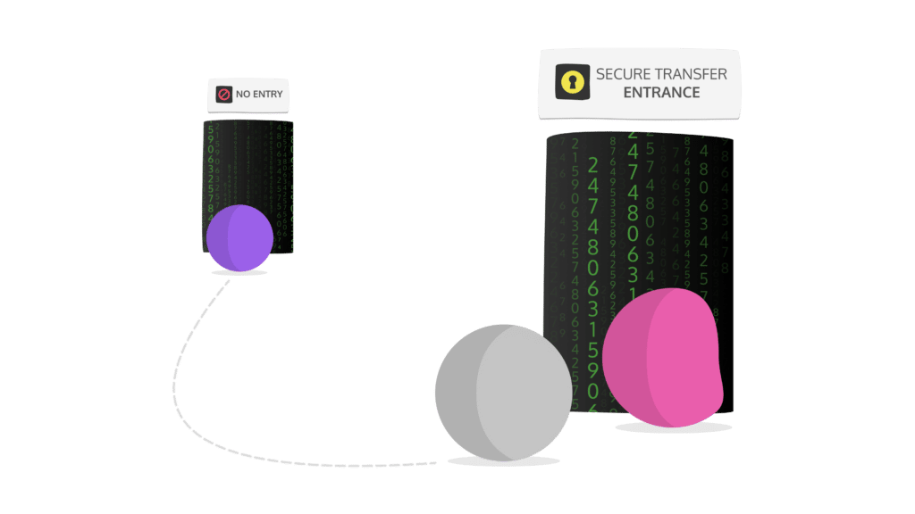 ProdPad Data protection