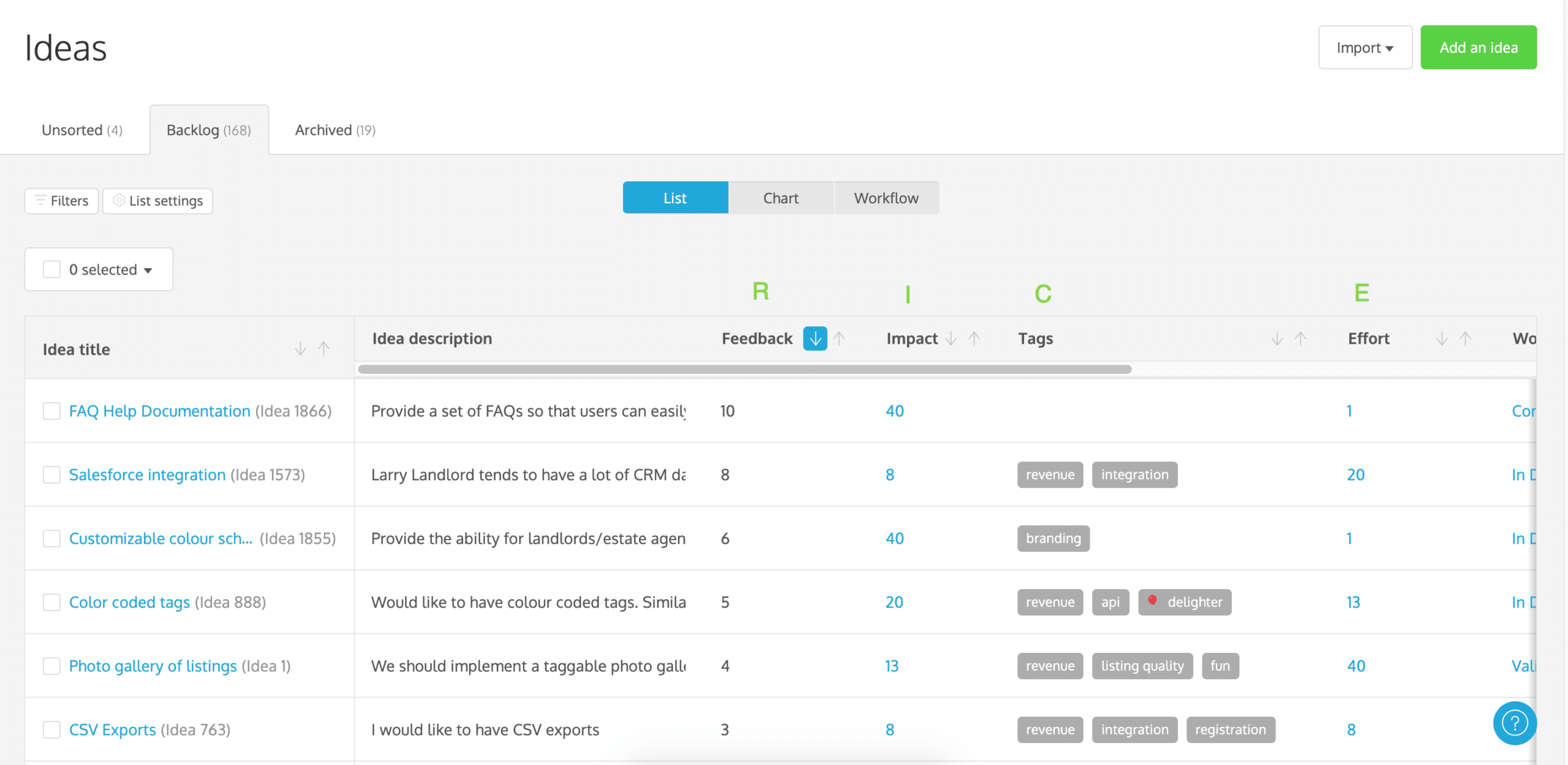 Idea prioritization in ProdPad