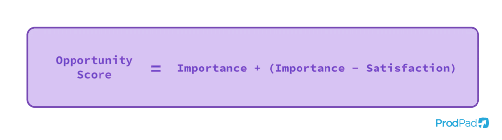 opportunity score formula by ProdPad