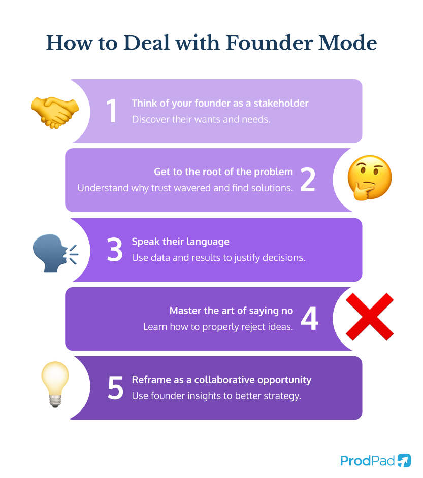 How to deal with founder mode