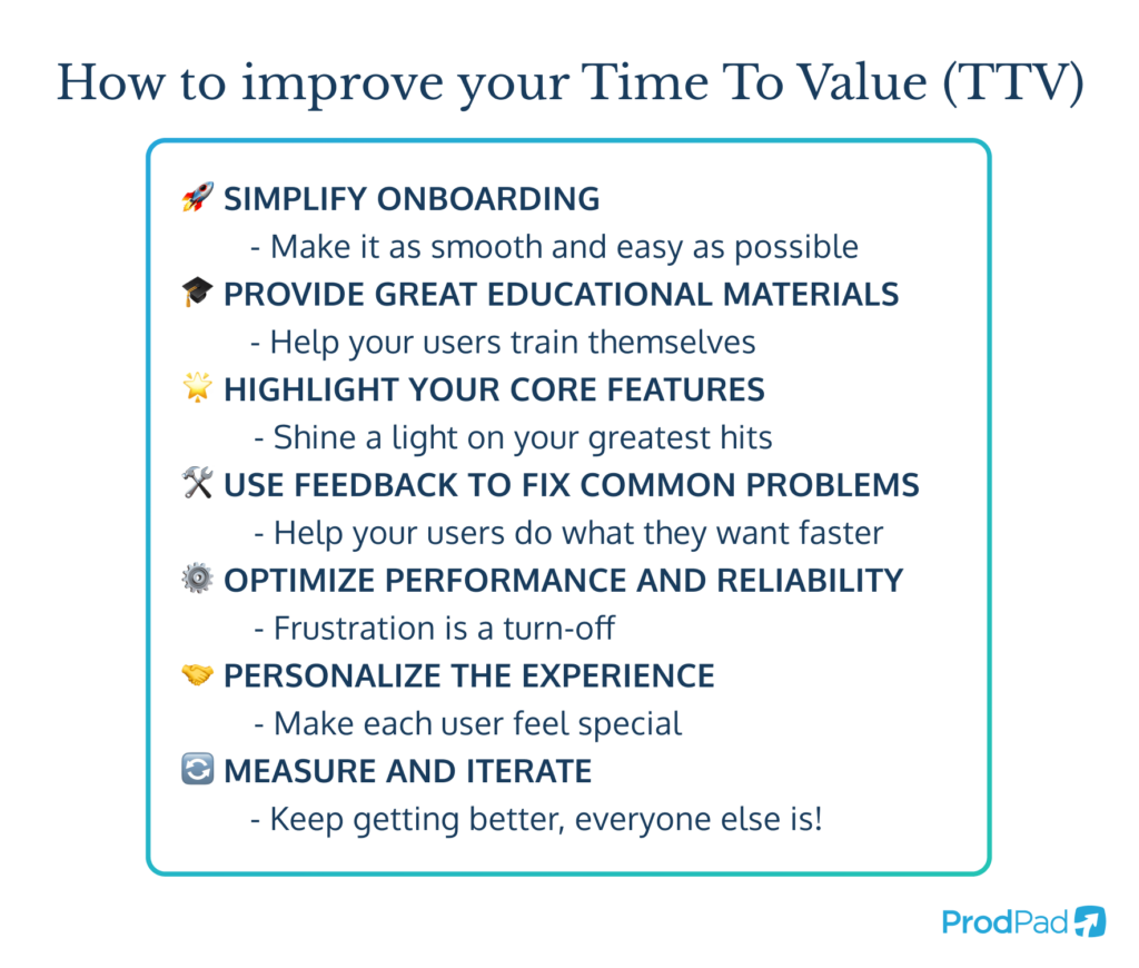 How to improve your Time To Value (TTV)