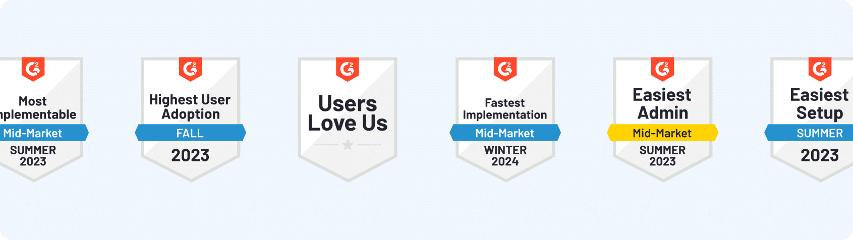 Top review badges for ProdPad product management software