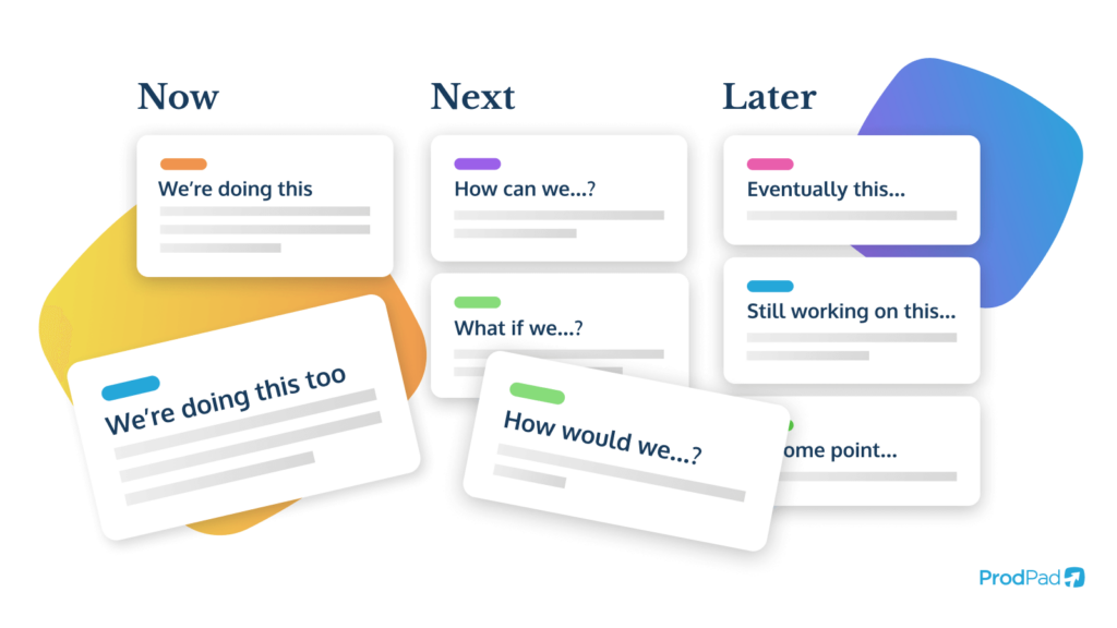 Now-Next-Later product roadmap example from ProdPad product management software