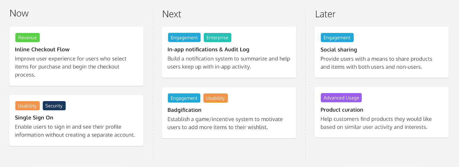 creating product roadmaps