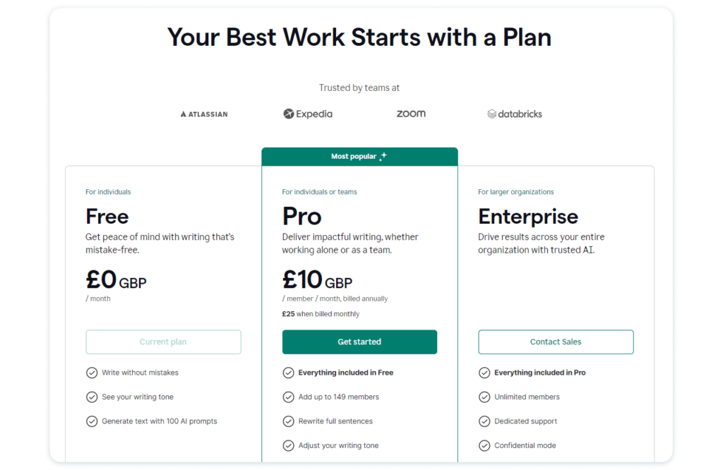 Grammarly SaaS pricing model example