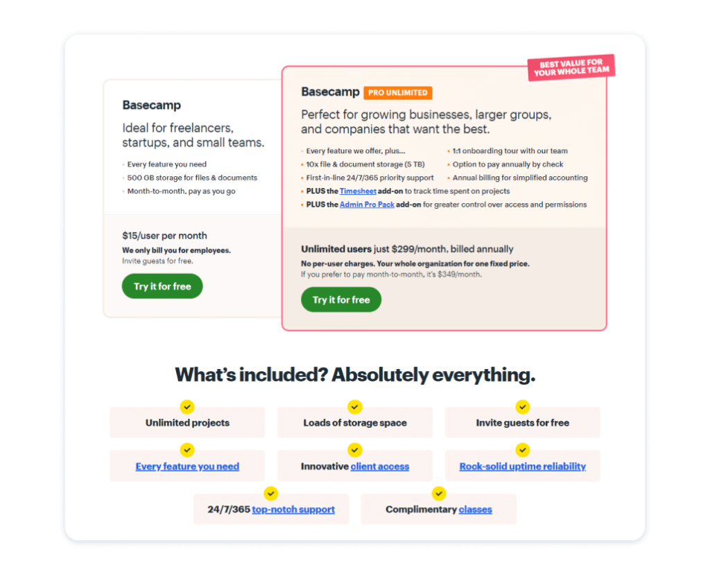 Basecamp SaaS pricing models example