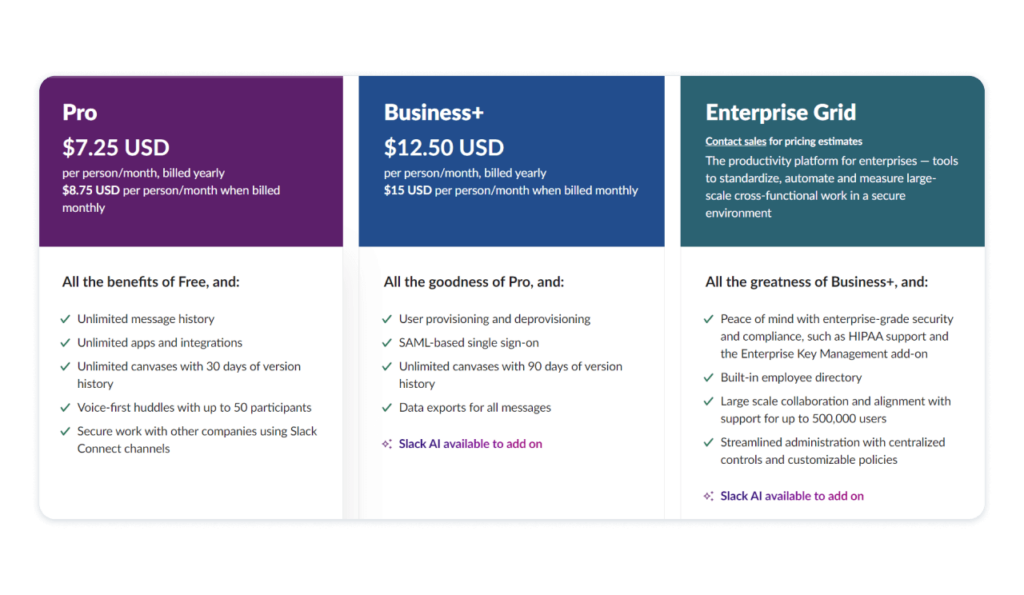 Slack SaaS pricing model example