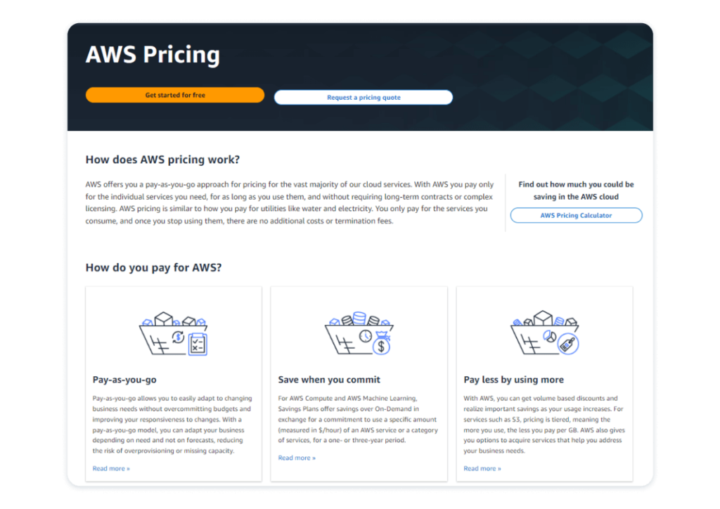 AWS usage-based pricing