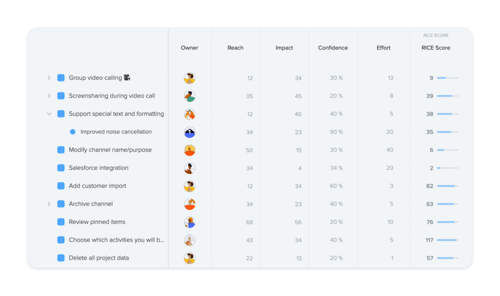 A shot of productboards product management prioritization tool