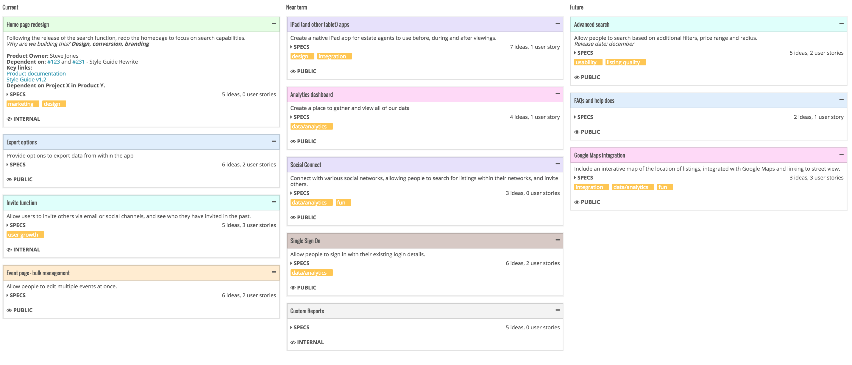 Moving the roadmap forward