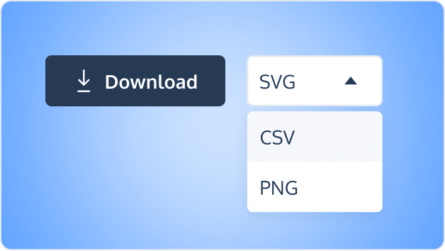 Product management reporting export options in ProdPad