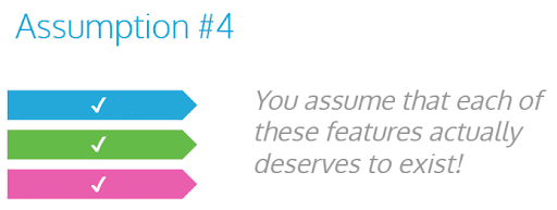 Assumption 4 - you assume that each of these features actually deserves to exist