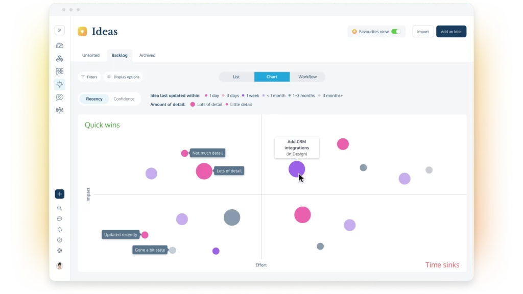 prodpad product management software idea management tool